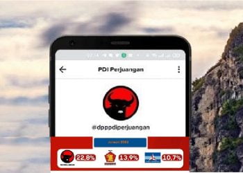 SKN Menunjukan Elektabilitas PDI Perjuangan Berada di Posisi Teratas