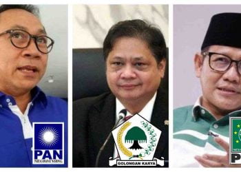 partai yang mengajukan penundaan pilkada