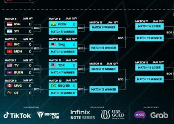 Jadwal Serta Link Live Streaming Day 4 Pertandingan Mobile Legend
