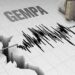 Ilustrasi Gempa