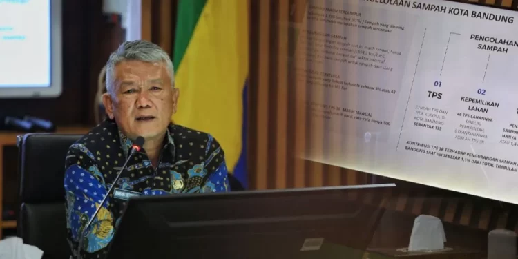 Pj Wali Kota Bandung Ajak Forum TJSL untuk Atasi Sampah dan Banjir