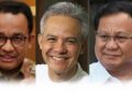 Hasil Survei dari Elektabilitas Anies-Cak Imin, Ganjar, dan Prabowo