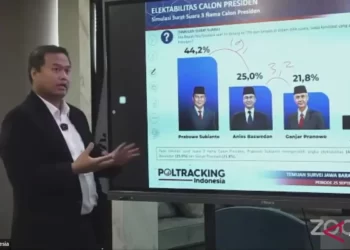 Elektabilitas Prabowo Menurut Survei Poltracking Unggul 44,2 Persen di Jabar