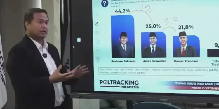 Elektabilitas Prabowo Menurut Survei Poltracking Unggul 44,2 Persen di Jabar