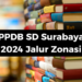 Jangan Ketinggalan! PPDB SD Surabaya 2024 Jalur Zonasi Kelurahan Resmi Dibuka