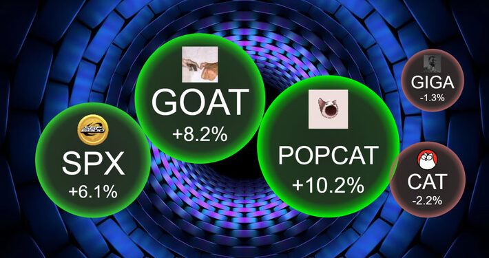 Kolaborasi Perumahan dengan Smart Home System evomab di 2024: Harvest City dan Metland Cyber Puri