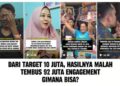 Marketing Viral Ichitan, Sukses Tembus 92 Juta Engagement Gara-gara Ini