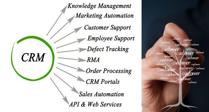 Fitur-Fitur Wajib dalam CRM untuk Bantu Pertumbuhan Bisnis
