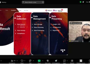 Data Jadi Aset Strategis, Telkom Akselerasi Adopsi AI untuk UMKM dan Startup di Bandung