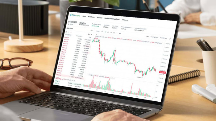 Bitcoin hingga Memecoin: Pasar Kripto Kembali Panas Jelang Keputusan The Fed